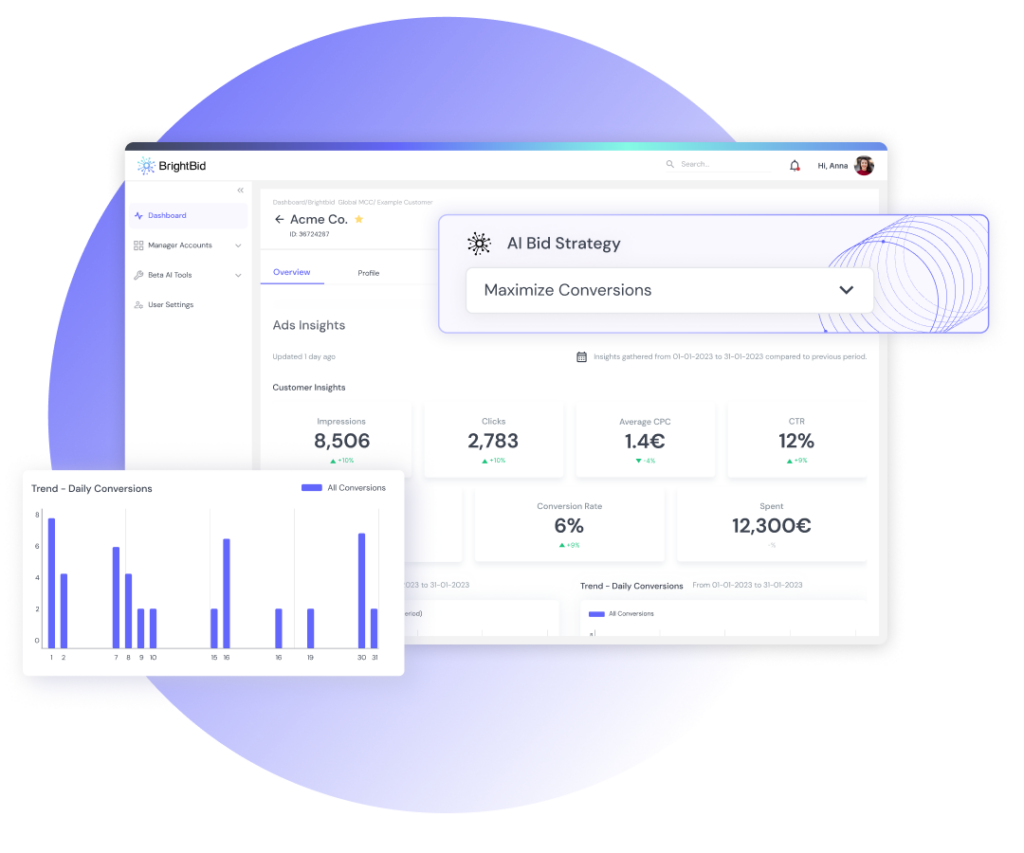 AI-powered AD Optimization and Bidding