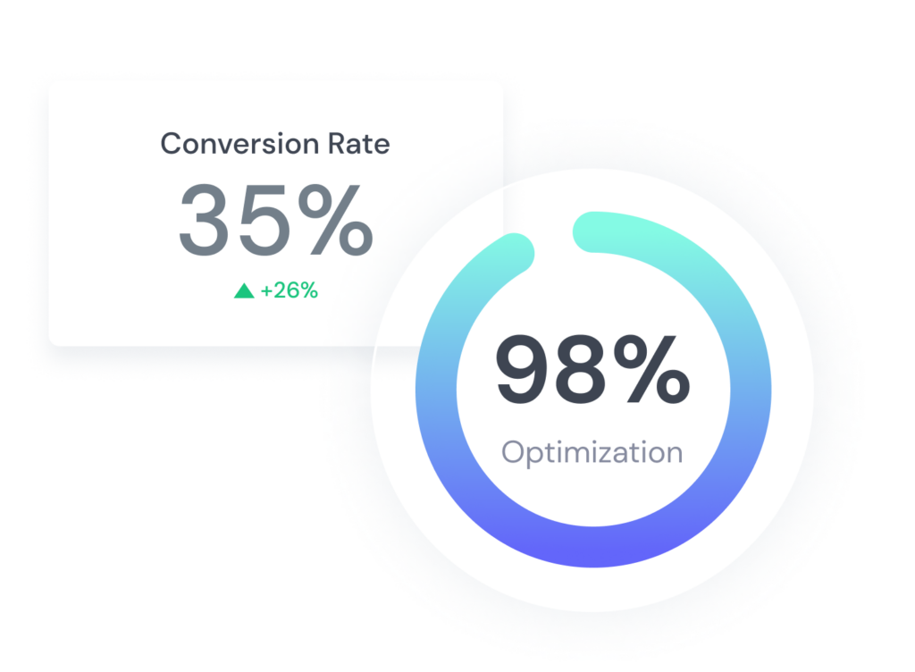 ai-powered ads
